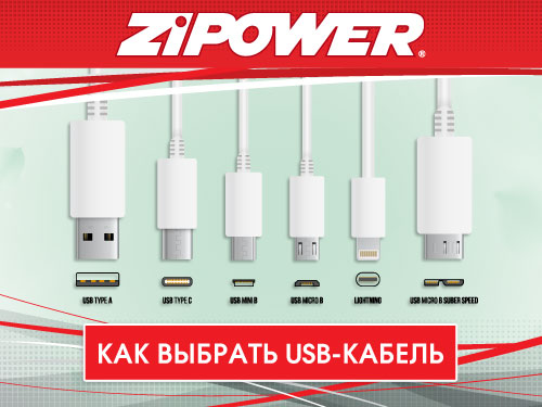 Типы USB кабелей